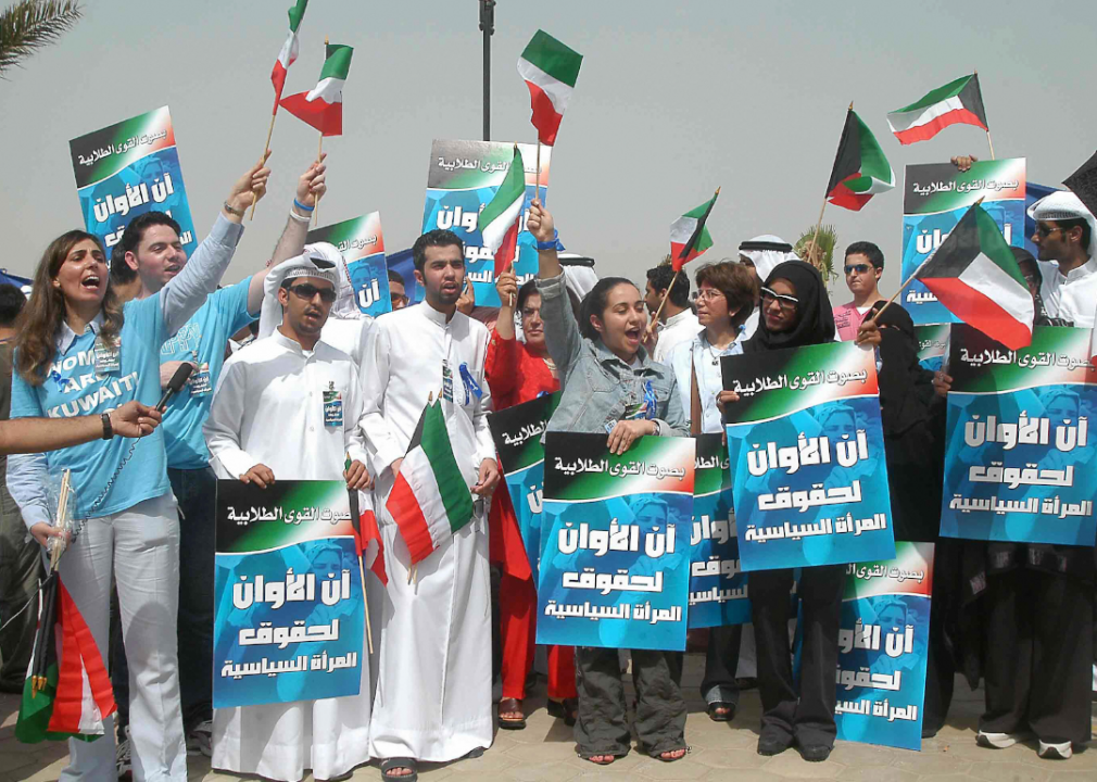 2005: Kuwait